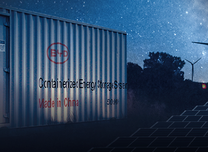 Energías renovables