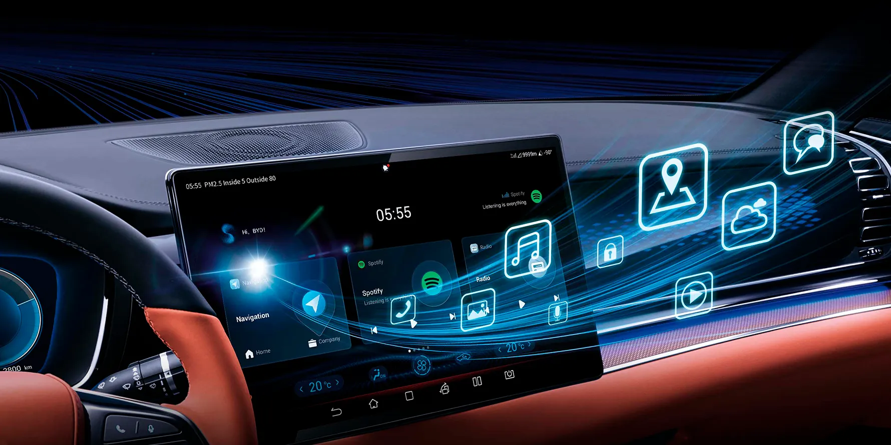 Sistema de Conexión de Red Inteligente